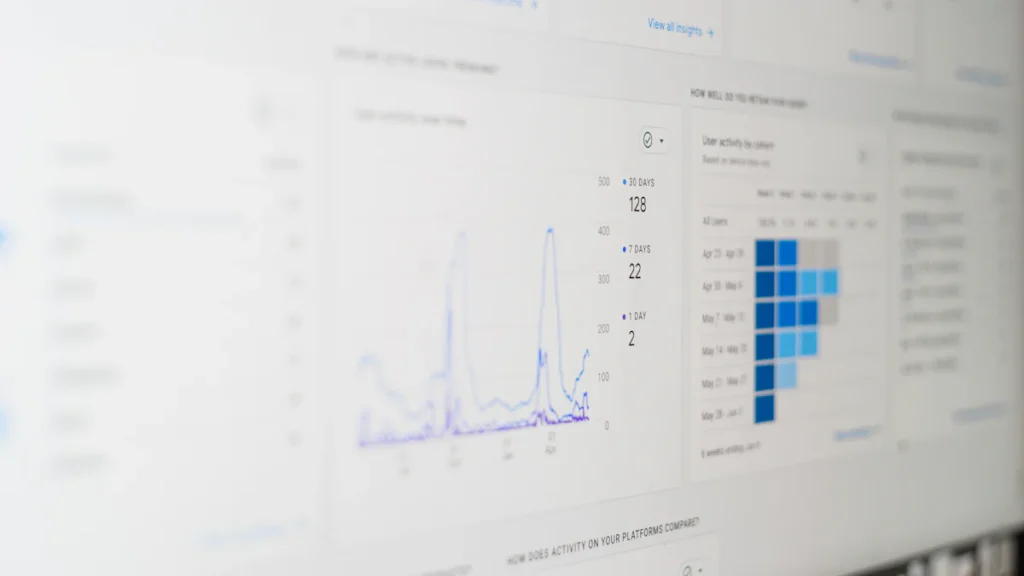 A computer screen showing data charts