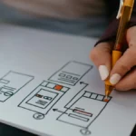 Hand sketching website wireframes on paper, illustrating a Shopify store redesign